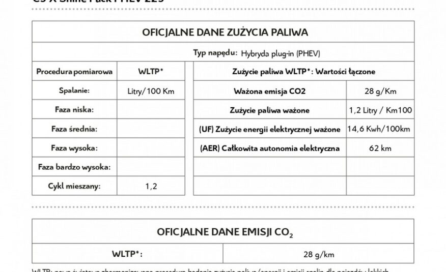 Citroen C5X 1.6 B 225KM Hybryd//PHEV//Demo salonu//Shine//Gwarancja